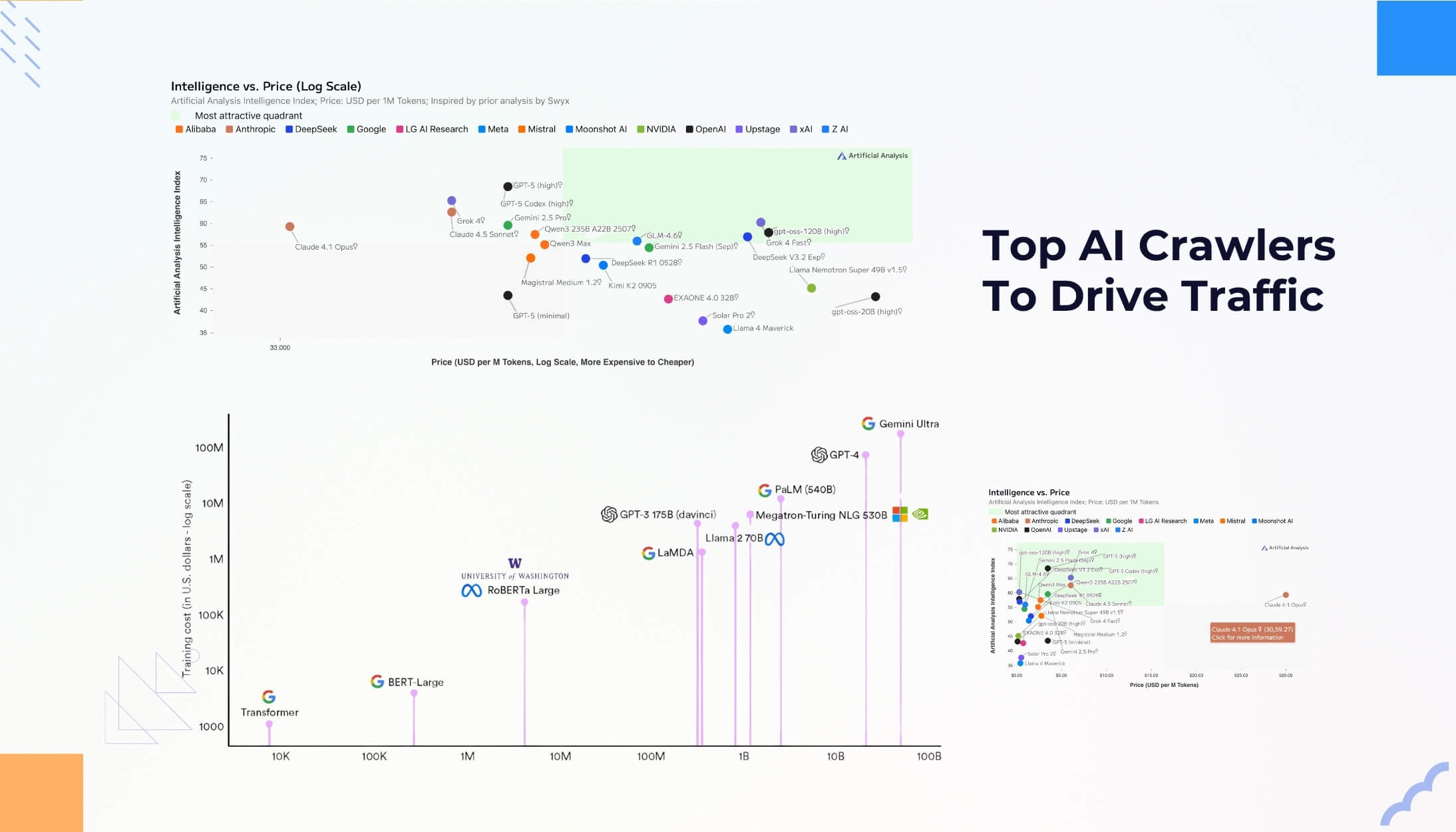 Generative Engine Optimization Services